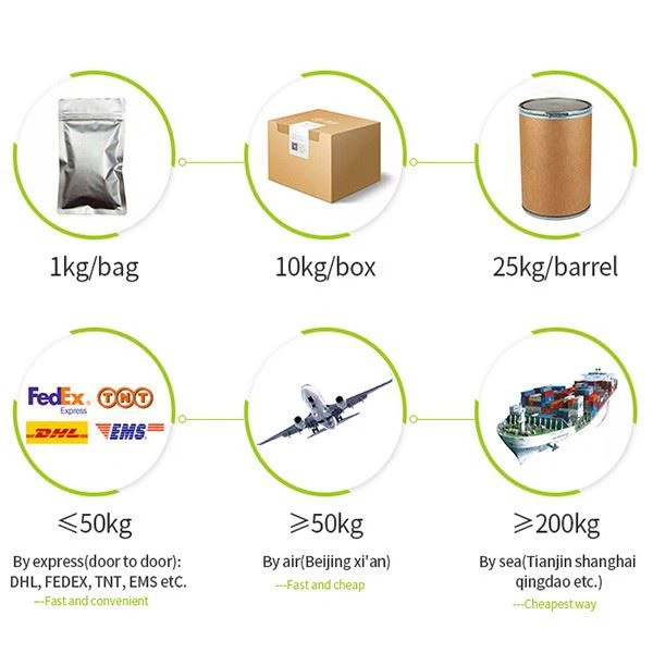 Yohimbine Powder